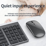 Clavier & Souris sans fil rechargeables – Bluetooth/USB 2.4G