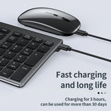 Clavier & Souris sans fil rechargeables – Bluetooth/USB 2.4G