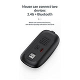 Clavier & Souris sans fil rechargeables – Bluetooth/USB 2.4G
