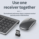 Clavier & Souris sans fil rechargeables – Bluetooth/USB 2.4G